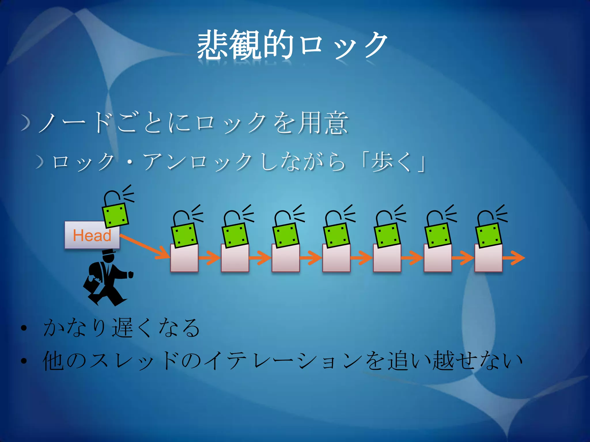 悲観的ロック

ノードごとにロックを用意
 ロック・アンロックしながら「歩く」


  Head




• かなり遅くなる
• 他のスレッドのイテレーションを追い越せない
 