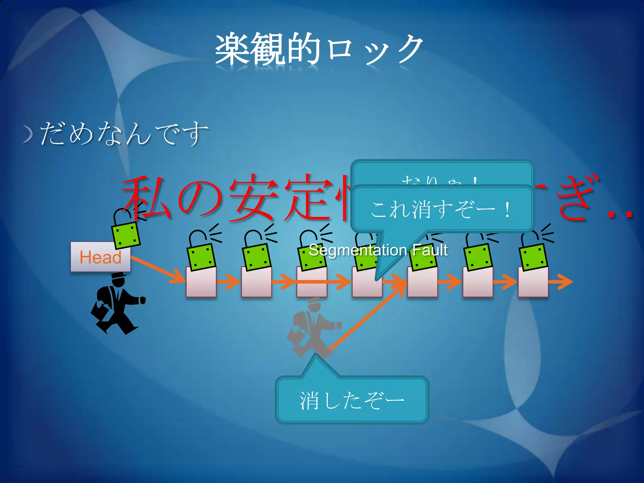 楽観的ロック

だめなんです
                 ロックを2つ取っ
    私の安定性…低すぎ…     おりゃ！
                     て
                 これ消すぞー！

 Head      Segmentation Fault




           これ消すぞー
            消したぞー
 