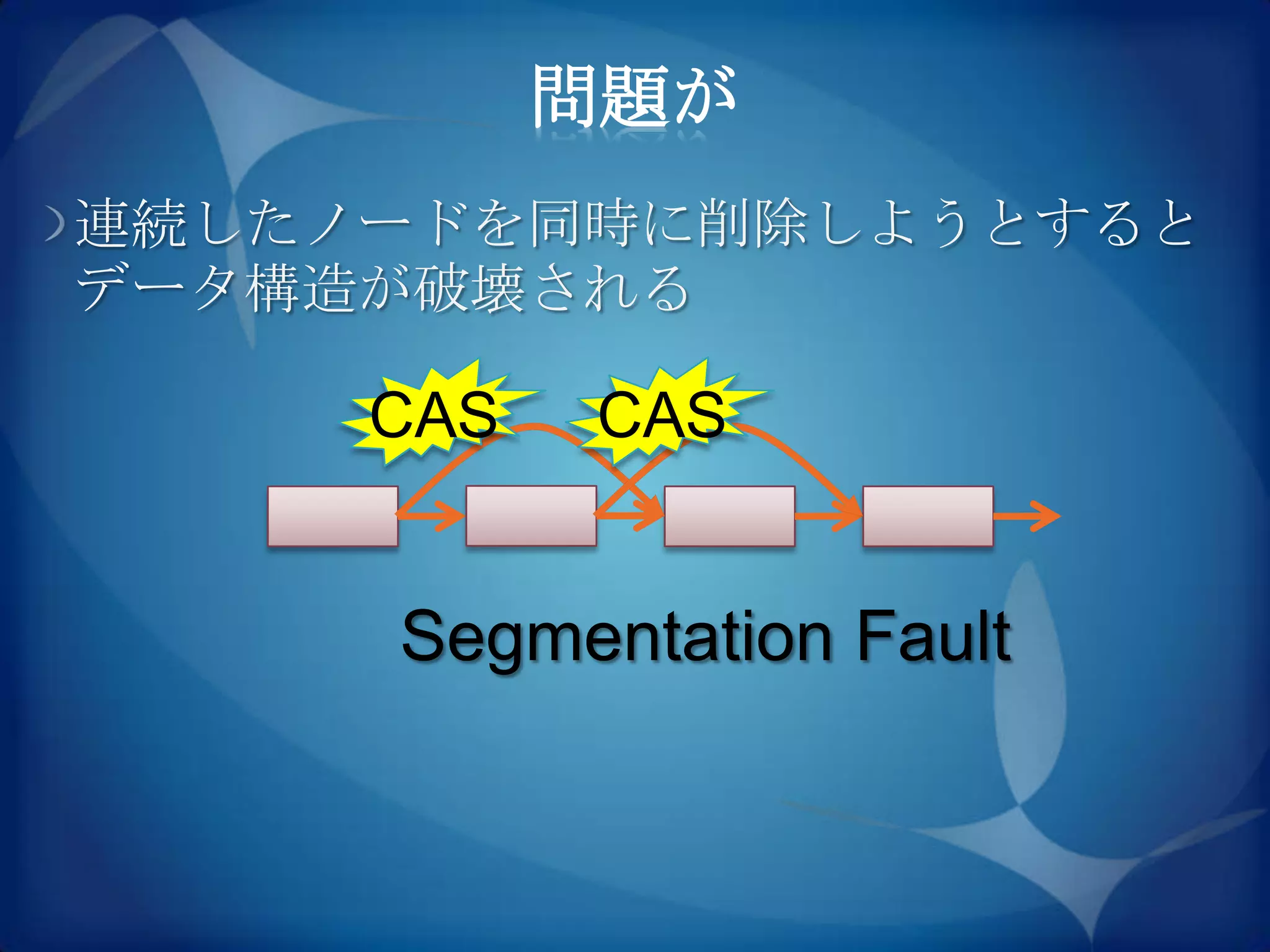 問題が
連続したノードを同時に削除しようとすると
データ構造が破壊される

     CAS   CAS


     Segmentation Fault
 