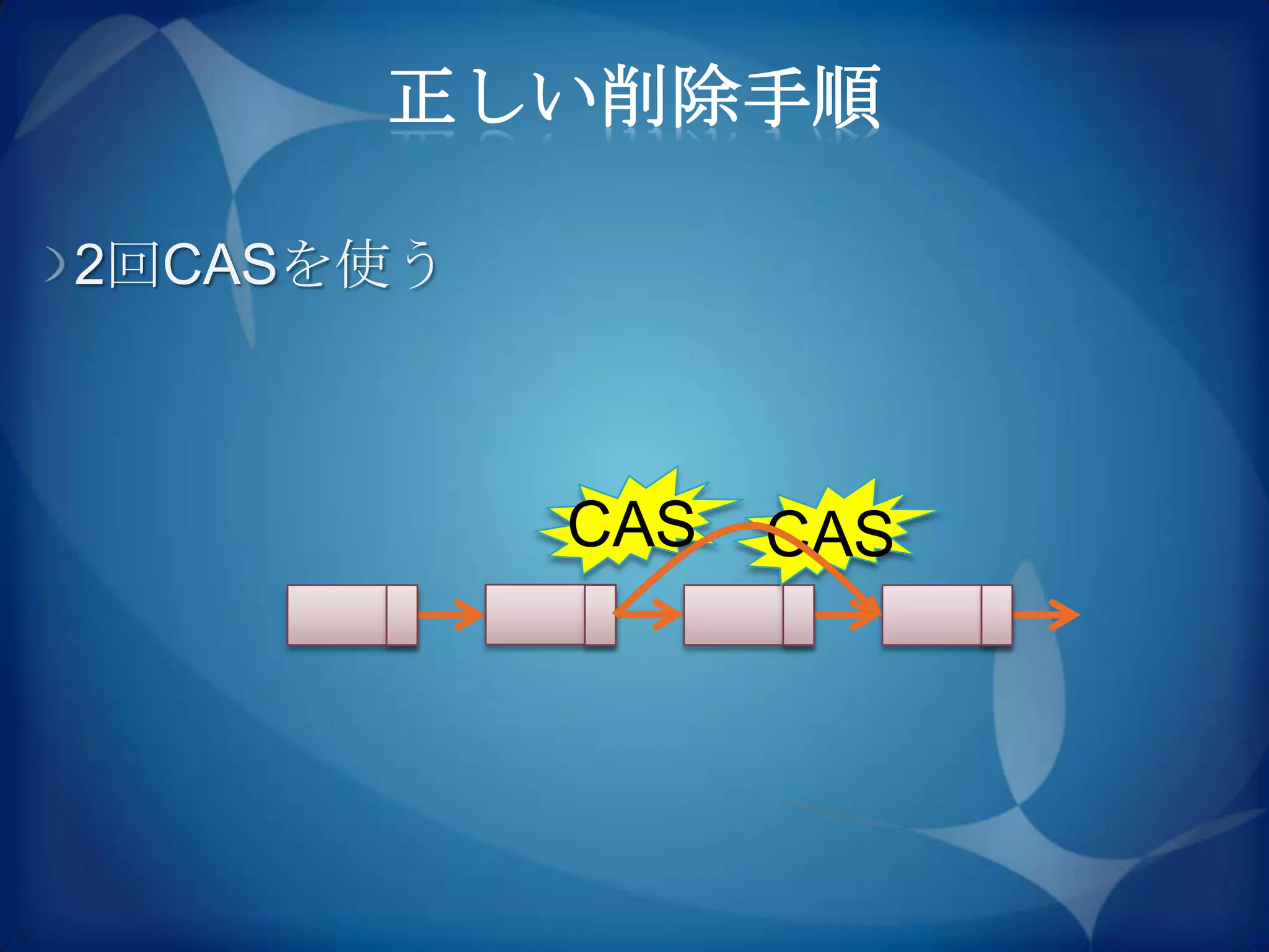正しい削除手順

2回CASを使う



           CAS   CAS
 