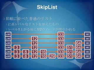 SkipList

昇順に並べた普通のリスト
に高レベルなリストを加えたもの
レベル1上がる毎に1/2のノードが間引かれる
-∞                    33         ∞
-∞           12       33         ∞
-∞           12       33    64   ∞
-∞   3       12       33 51 64   ∞
-∞   3   8   12 16    33 51 64   ∞
-∞   3   8   12 16 29 33 51 64   ∞
 