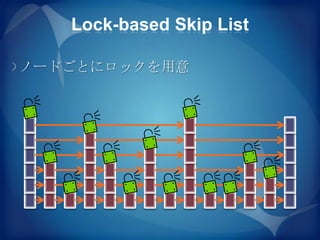Lock-based Skip List

ノードごとにロックを用意
 