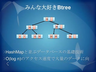 みんな大好きBtree
                          18



           16                       28




   5   7        13   16        22   25   33




HashMapと並ぶデータベースの基礎技術
O(log n)のアクセス速度で大量のデータに向
く
 