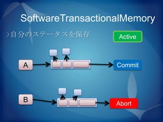 SoftwareTransactionalMemory
自分のステータスを保存         Active



 A                  Commit




 B                  Abort
 