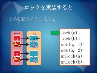 ロックを実装すると

上手く動きそうに見える


キー    バ       lock(a);
 a   リュー      lock(b);
              set(a, 1);
              set(b, 2);
 b            unlock(a);
              unlock(b);
 