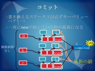 コミット
  書き換えるステータスは必ずキーバリュー
  ペア一つ
  一斉にnewの指している物が最新になる
              1
       a
              hoge
                           CAS
個数制限          2       Activ
                     commited
 なし    b                e
              hoge
              3
       c             最新の値
              hoge
 