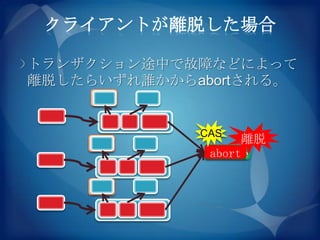 クライアントが離脱した場合

トランザクション途中で故障などによって
離脱したらいずれ誰かからabortされる。


             CAS
                   離脱
             active
              abort
 
