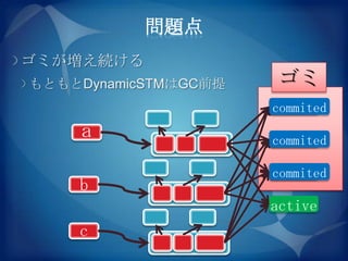 問題点
ゴミが増え続ける
もともとDynamicSTMはGC前提    ゴミ
                      active
                      commited
     a                active
                      commited

                      active
                      commited
    b
                      active
    c
 