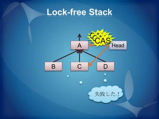 Lock-free Stack

           CAS
           CAS
            CAS Head
       A


 B    C       D



            失敗した！
 