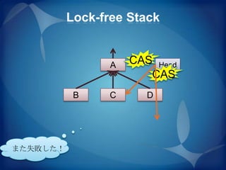 Lock-free Stack


                 A   CAS Head
                        CAS
           B    C      D




また失敗した！
 