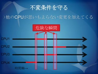 不変条件を守る
  他のCPUが思いもよらない変更を加えてくる

               危険な瞬間

CPU1

CPU2

CPU3

CPU4
       時間軸→
 
