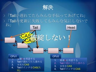 解決
「Tailが遅れてたらみんな手伝ってあげてね」
「Tailの更新に失敗してもみんな気にしないで
ね」
             Tail                  Head

       CAS
          破綻しない！
        CAS


 CPU1                  CPU2
  1. 要素eを用意する
                           1.   要素eを用意する
  2. Tailが遅れてたら進める
                           2.   Tailが遅れてたら進める
  3. 末尾をCAS
                           3.   末尾をCAS
  4. TailポインタをCAS(失
                           4.   TailポインタをCAS
      敗)
 
