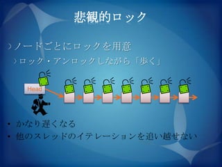 悲観的ロック

ノードごとにロックを用意
 ロック・アンロックしながら「歩く」


  Head




• かなり遅くなる
• 他のスレッドのイテレーションを追い越せない
 