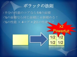 ポラックの法則
半分の性能のコアなら1/4の面積
¼の面積なら同じ面積に４個積める！
½の性能 × 4コア = 2倍の性能！！



                1/2 1/2
                1/2 1/2
 
