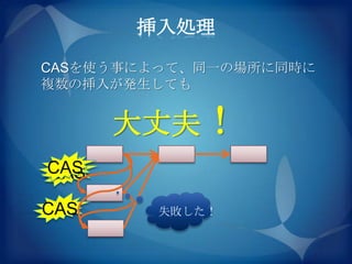 挿入処理
CASを使う事によって、同一の場所に同時に
複数の挿入が発生しても


      大丈夫！
CAS
CAS

CAS     失敗した！
 