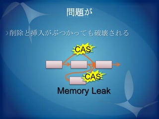 問題が

削除と挿入がぶつかっても破壊される

         CAS


           CAS
      Memory Leak
 