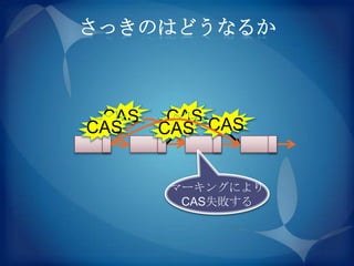 さっきのはどうなるか



 CAS    CAS CAS
CAS    CAS


        マーキングにより
         CAS失敗する
 