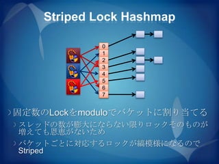 Striped Lock Hashmap

            0
            1
            2
            3
            4
            5
            6
            7


固定数のLockをmoduloでバケットに割り当てる
スレッドの数が膨大にならない限りロックそのものが
増えても恩恵がないため
バケットごとに対応するロックが縞模様になるので
Striped
 
