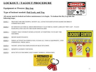 Lock-Out-Tag-Out-mini-module-PDF-FINAL-Jan-2014-2.pdf