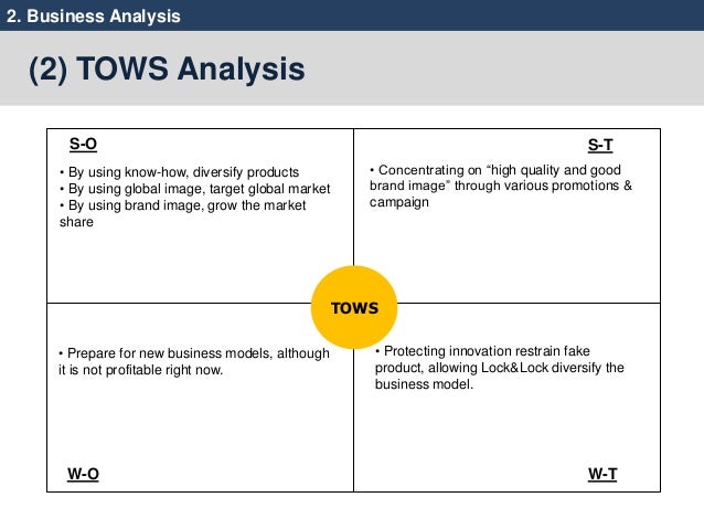 tupperware swot analysis Tupperware only uses both qualitative and quantitative regression analysis and associative forecasting methods swot analysis a strengths • innovative. tupperware swot analysis Tupperware only uses both qualitative and quantitative regression analysis and associative forecasting methods swot analysis a strengths • innovative.