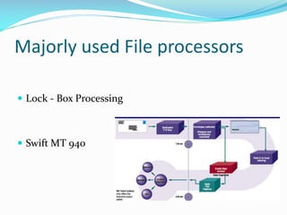 Majorly used File processors
 Lock - Box Processing
 Swift MT 940
 
