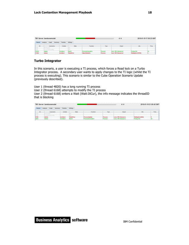 TM1 Planning Analytics Locking Contention Guide