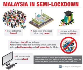 semi-Lockdown