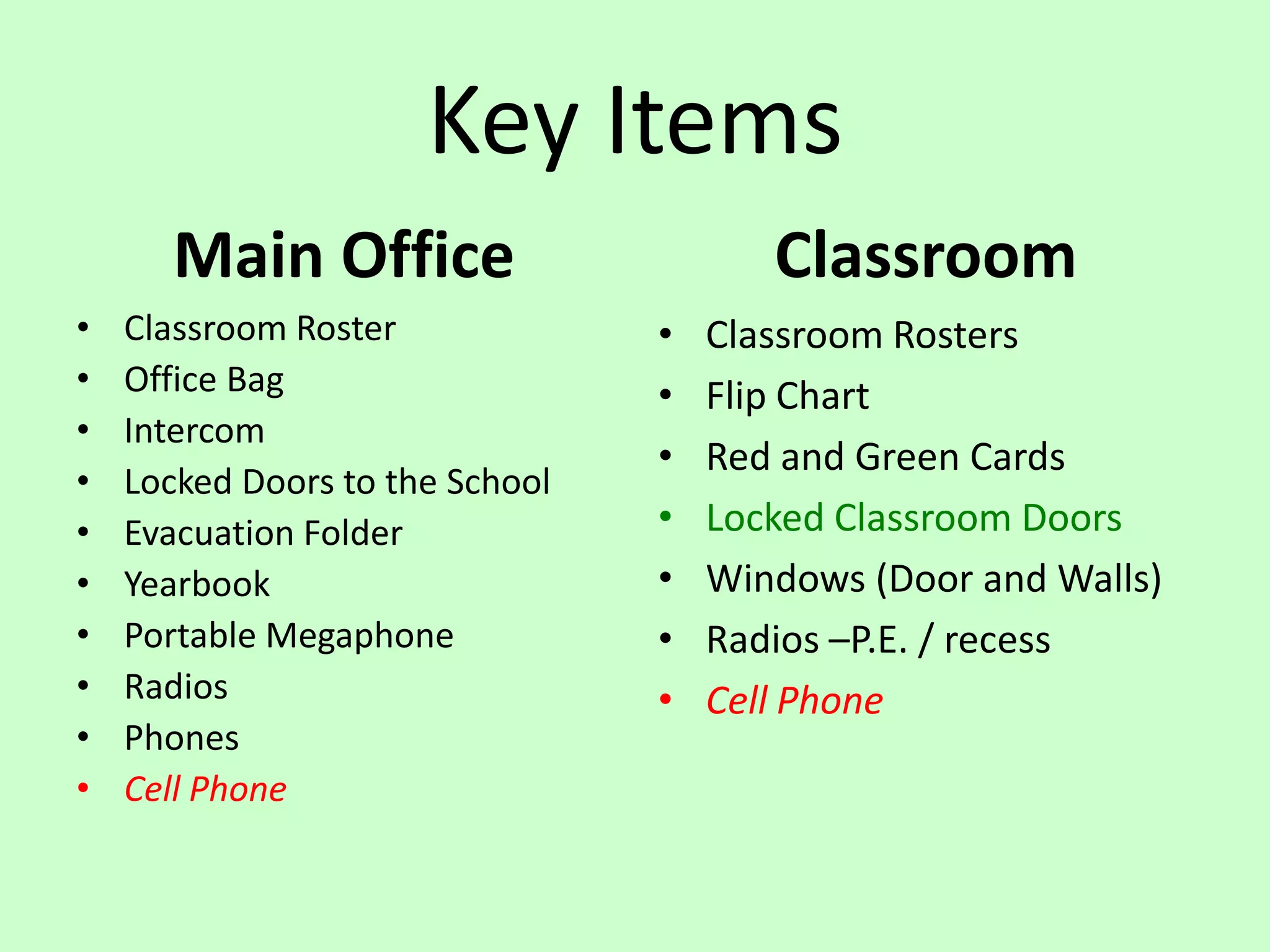 Key Items
      Main Office                       Classroom
•   Classroom Roster             •   Classroom Rosters
•   Office Bag                   •   Flip Chart
•   Intercom
                                 •   Red and Green Cards
•   Locked Doors to the School
•   Evacuation Folder            •   Locked Classroom Doors
•   Yearbook                     •   Windows (Door and Walls)
•   Portable Megaphone           •   Radios –P.E. / recess
•   Radios                       •   Cell Phone
•   Phones
•   Cell Phone
 