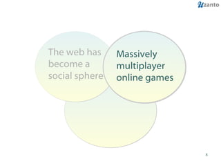 The web has become a social sphere Massively multiplayer online games 