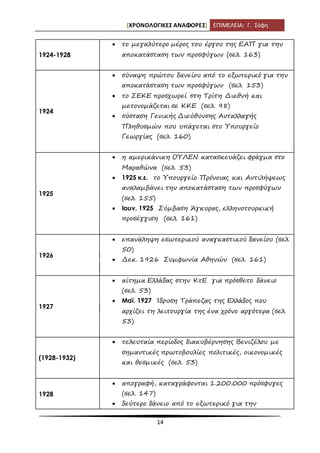 [ΧΡΟΝΟΛΟΓΙΚΕΣ ΑΝΑΦΟΡΕΣ] ΕΠΙΜΕΛΕΙΑ: Γ. Σόφη
14
1924-1928
 το μεγαλύτερο μέρος του έργου της ΕΑΠ για την
αποκατάσταση των προσφύγων (σελ. 163)
1924
 σύναψη πρώτου δανείου από το εξωτερικό για την
αποκατάσταση των προσφύγων (σελ. 153)
 το ΣΕΚΕ προσχωρεί στη Τρίτη Διεθνή και
μετονομάζεται σε ΚΚΕ (σελ. 98)
 σύσταση Γενικής Διεύθυνσης Ανταλλαγής
Πληθυσμών που υπάγεται στο Υπουργείο
Γεωργίας (σελ. 160)
1925
 η αμερικάνικη ΟΥΛΕΝ κατασκευάζει φράγμα στο
Μαραθώνα (σελ. 53)
 1925 κ.ε. το Υπουργείο Πρόνοιας και Αντιλήψεως
αναλαμβάνει την αποκατάσταση των προσφύγων
(σελ. 155)
 Ιουν. 1925 Σύμβαση Άγκυρας, ελληνοτουρκική
προσέγγιση (σελ. 161)
1926
 επανάληψη εσωτερικού αναγκαστικού δανείου (σελ.
50)
 Δεκ. 1926 Συμφωνία Αθηνών (σελ. 161)
1927
 αίτημα Ελλάδας στην ΚτΕ για πρόσθετο δάνειο
(σελ. 53)
 Μαϊ. 1927 Ίδρυση Τράπεζας της Ελλάδος που
αρχίζει τη λειτουργία της ένα χρόνο αργότερα (σελ.
53)
(1928-1932)
 τελευταία περίοδος διακυβέρνησης Βενιζέλου με
σημαντικές πρωτοβουλίες πολιτικές, οικονομικές
και θεσμικές (σελ. 53)
1928
 απογραφή, καταγράφονται 1.200.000 πρόσφυγες
(σελ. 147)
 δεύτερο δάνειο από το εξωτερικό για την
 