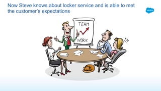 Now Steve knows about locker service and is able to met
the customer’s expectations
 