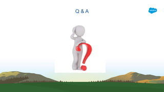 Q & A
 