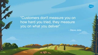 “Customers don't measure you on
how hard you tried, they measure
you on what you deliver”
- Steve Jobs
 