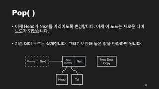 Pop( )
• 이제 Head가 Next를 가리키도록 변경합니다. 이제 이 노드는 새로운 더미
노드가 되었습니다.
• 기존 더미 노드는 삭제합니다. 그리고 보관해 놓은 값을 반환하면 됩니다.
26
Head Tail
Dummy Next
New
Dummy Next
New Data
Copy
 
