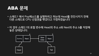 Lock free queue | PDF