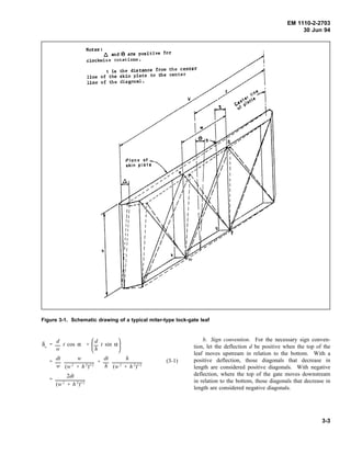 Lock gates and operating equipments | PDF