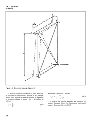 Lock gates and operating equipments | PDF