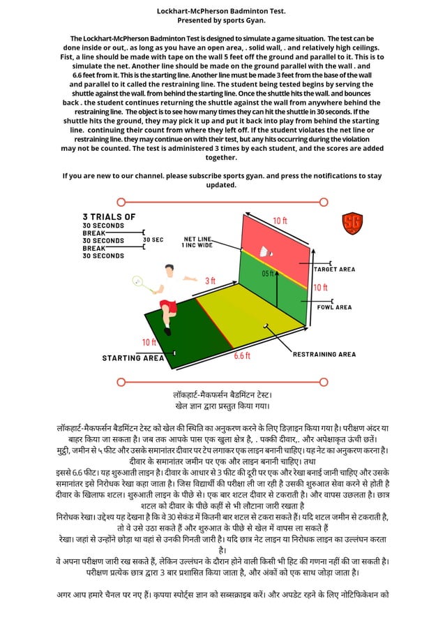 Lockhart mc pherson badminton skill test PDF