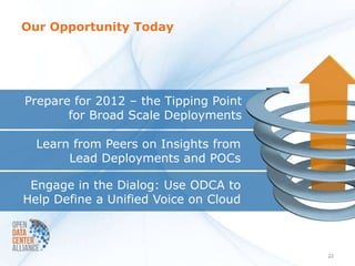 Our Opportunity Today




Prepare for 2012 – the Tipping Point
       for Broad Scale Deployments

  Learn from Peers on Insights from
       Lead Deployments and POCs

 Engage in the Dialog: Use ODCA to
Help Define a Unified Voice on Cloud



                                       22
 