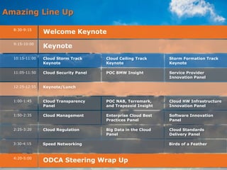 Amazing Line Up

  8:30-9:15
                Welcome Keynote
  9:15-10:00
                Keynote
  10:15-11:00   Cloud Storm Track      Cloud Ceiling Track     Storm Formation Track
                Keynote                Keynote                 Keynote

  11:05-11:50   Cloud Security Panel   POC BMW Insight         Service Provider
                                                               Innovation Panel

  12:25-12:55   Keynote/Lunch


  1:00-1:45     Cloud Transparency     POC NAB, Terremark,     Cloud HW Infrastructure
                Panel                  and Trapezoid Insight   Innovation Panel

  1:50-2:35     Cloud Management       Enterprise Cloud Best   Software Innovation
                                       Practices Panel         Panel

  2:25-3:20     Cloud Regulation       Big Data in the Cloud   Cloud Standards
                                       Panel                   Delivery Panel

  3:30-4:15     Speed Networking                               Birds of a Feather


  4:20-5:00
                ODCA Steering Wrap Up
 