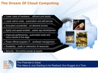 The Dream Of Cloud Computing


 ๏ Lower costs of hardware… efficient and elastic

 ๏ Lower admin costs…automation and self-service

 ๏ Innovation accelerator…on-demand access

 ๏ Agility and speed enabler…easier app development

 ๏ Improved performance…automated scale and
   micro clouds to the edge

 ๏ Power efficiency/green IT…workload management

 ๏ Scalability…scale or redirection of resources

 ๏ Security…full control overall all assets




               The Potential is Great
               The Value Is Just Starting to be Realized One Nugget at a Time
                                                                                7
 