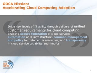 ODCA Mission:
Accelerating Cloud Computing Adoption




  Drive new levels of IT agility through delivery of unified
  customer requirements for cloud computing
  enabling secure federation of cloud services,
  automation of IT infrastructure, common management
  and policy for data center resources, and transparency
  in cloud service capability and metrics.




                                                               9
 