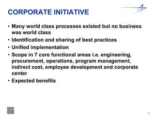 Lockheed Martin Core Principles Lockheed martin - the employer of choice mission | PPTX