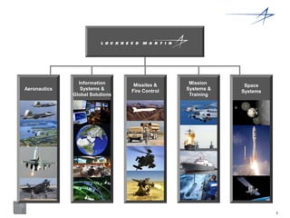 Lockheed martin - the employer of choice mission | PPTX