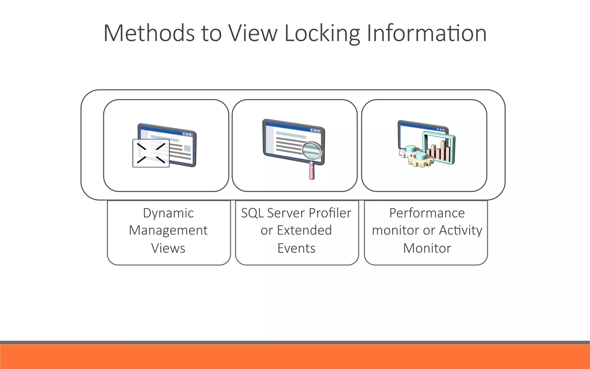Methods  to  View  Locking  InformaYon
Dynamic  
Management  
Views
SQL  Server  Proﬁler  
or  Extended  
Events
Performance  
monitor  or  AcYvity  
Monitor
 