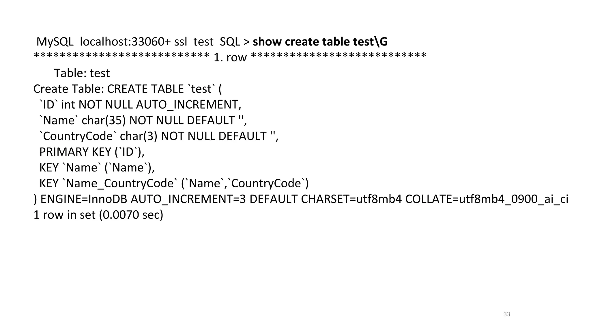 33
MySQL localhost:33060+ ssl test SQL > show create table testG
*************************** 1. row ***************************
Table: test
Create Table: CREATE TABLE `test` (
`ID` int NOT NULL AUTO_INCREMENT,
`Name` char(35) NOT NULL DEFAULT '',
`CountryCode` char(3) NOT NULL DEFAULT '',
PRIMARY KEY (`ID`),
KEY `Name` (`Name`),
KEY `Name_CountryCode` (`Name`,`CountryCode`)
) ENGINE=InnoDB AUTO_INCREMENT=3 DEFAULT CHARSET=utf8mb4 COLLATE=utf8mb4_0900_ai_ci
1 row in set (0.0070 sec)
 