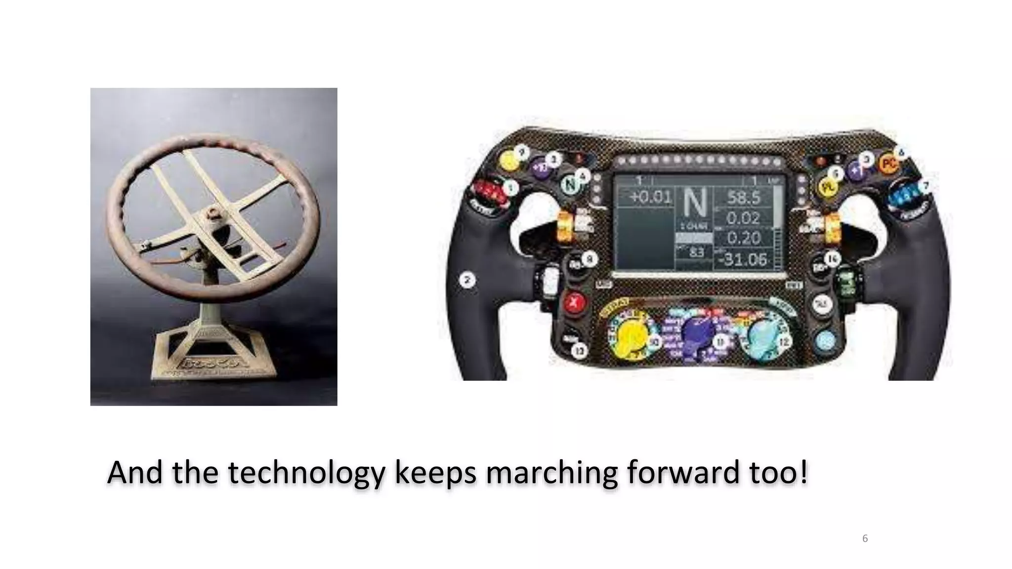 6
And the technology keeps marching forward too!
 