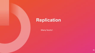 Many facets!
Replication
46
 