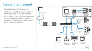 Dell World User Forum
Inside the Intranet
• Safest approach to deployment
• Consider keeping appliance service
ports restricted to the data center
• Window for collecting inventory and
deploying digital assets, including
patching, is restricted to when users
are present on network
 