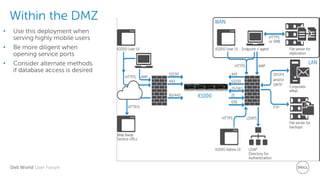 Dell World User Forum
Within the DMZ
• Use this deployment when
serving highly mobile users
• Be more diligent when
opening service ports
• Consider alternate methods
if database access is desired
 